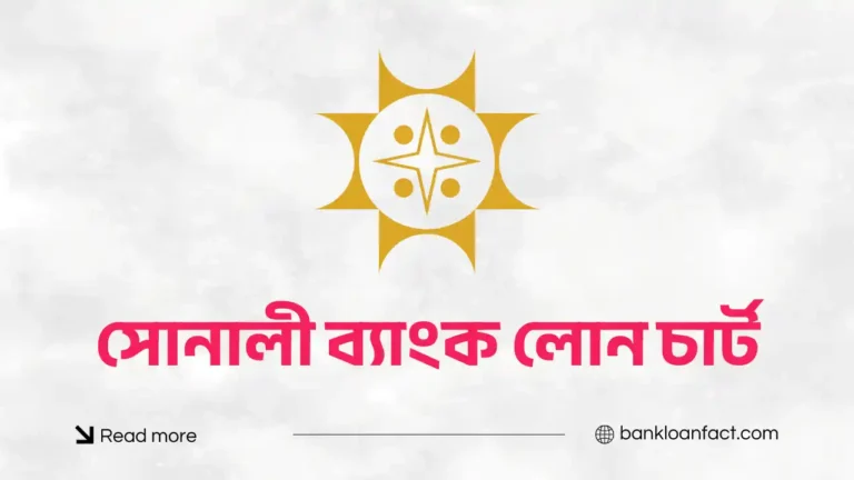 সোনালী ব্যাংক লোন চার্ট
