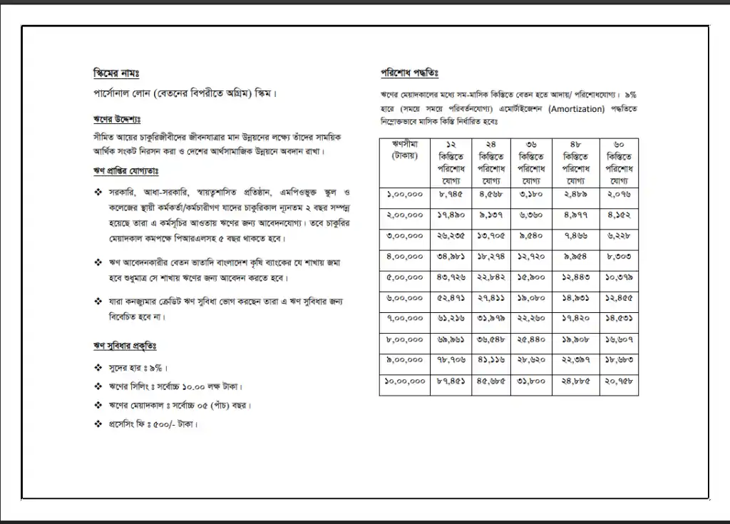 কৃষি ব্যাংক পার্সোনাল লোন ২০২৫ (আপডেট তথ্য) 1 Screenshot 2025 10 28T084106.618