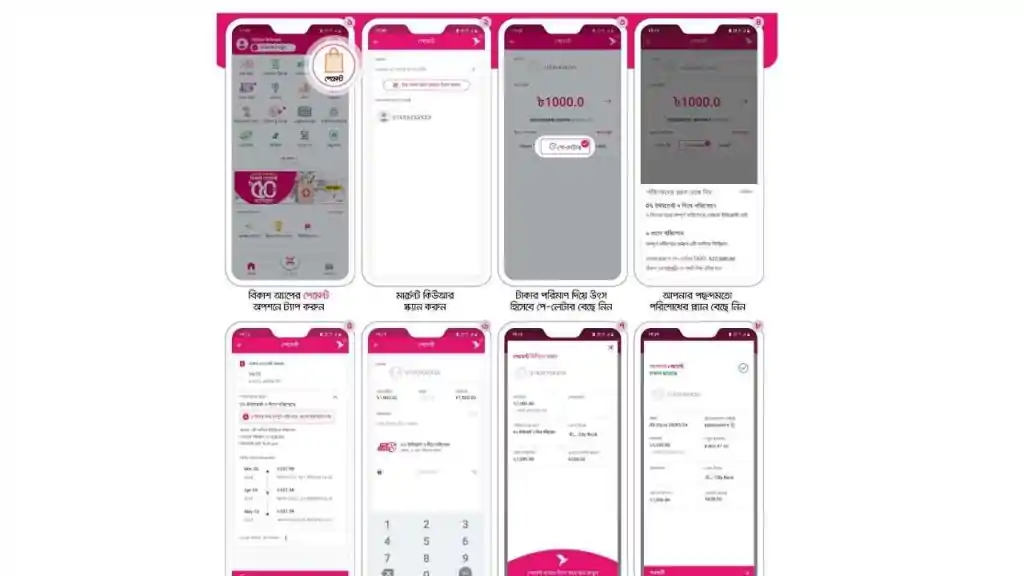 বিকাশ মোবাইল ব্যাংকিং লোন 1 বিকাশ মোবাইল ব্যাংকিং লোন