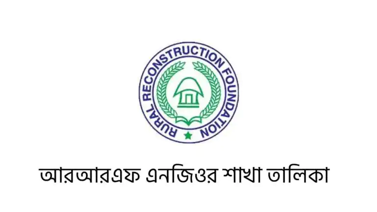 আরআরএফ এনজিও শাখা তালিকা