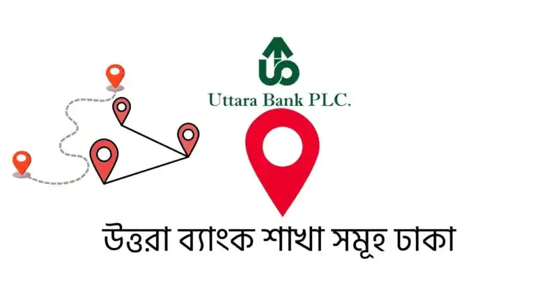 উত্তরা ব্যাংক শাখা সমূহ ঢাকা 4 উত্তরা ব্যাংক শাখা সমূহ ঢাকা