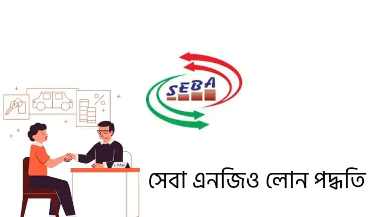 সেবা এনজিও লোন পদ্ধতি